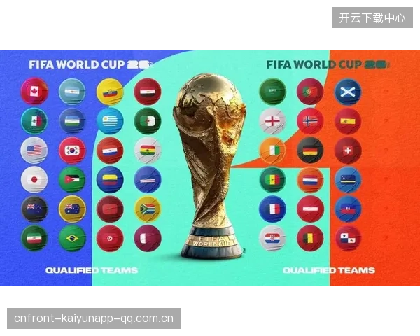 2026世界杯多国主帅直言：分组难度超出预期